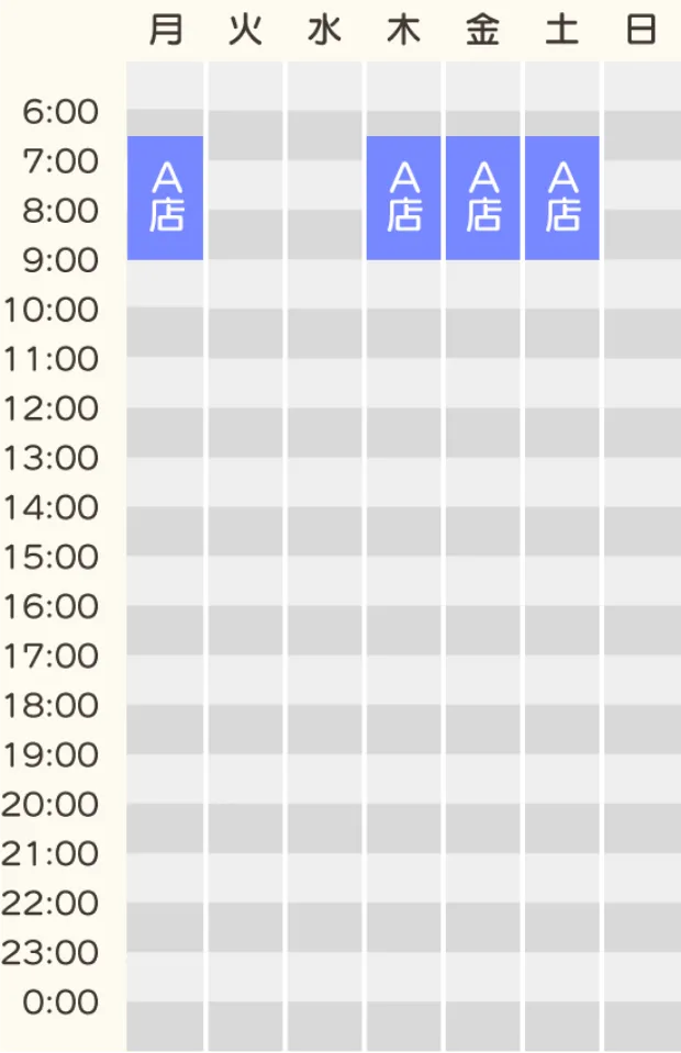 R.A.さん　シフト